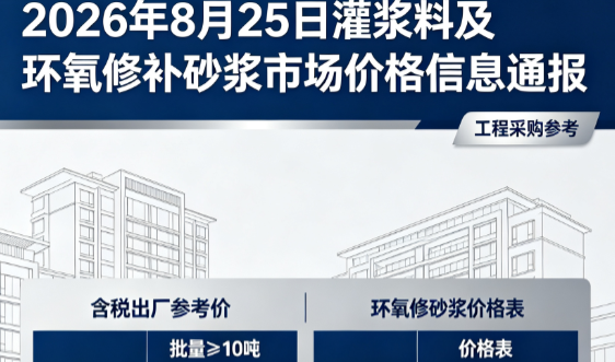 交城2026年8月25日灌浆料及环氧修补砂浆市场价格信息通报